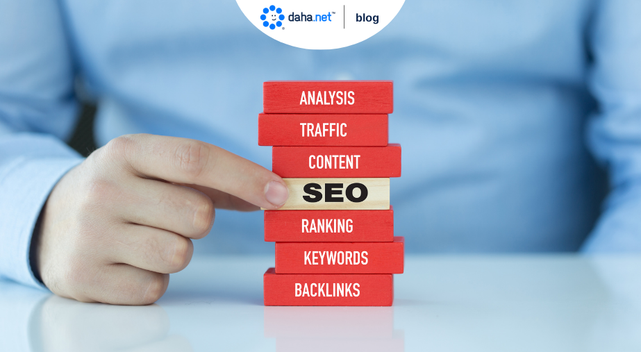 Yoast SEO Nedir? Ayarları Nasıl Yapılır?